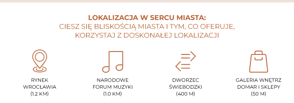 Lokalizacja w sercu miasta