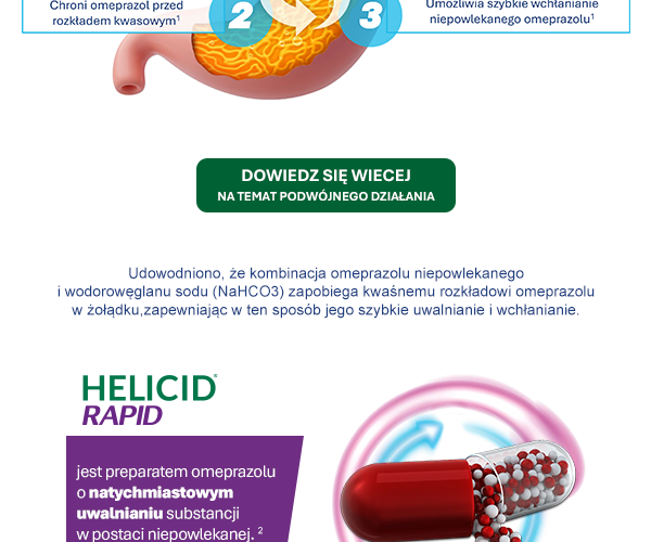Kompleksowy preparat HELICID RAPID.