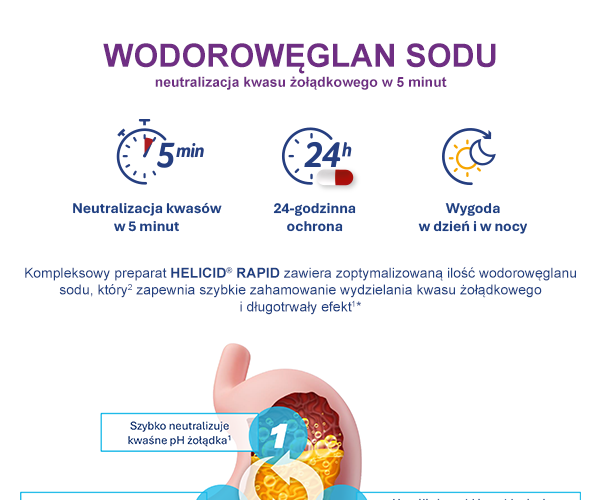 Wodorowęglan sodu - neutralizacja kwasu żołądkowego w 5 minut.
