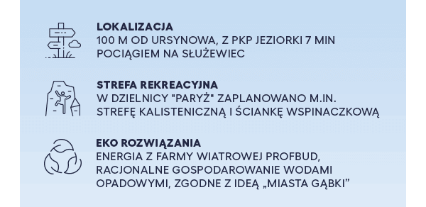 LOKALIZACJA - 100 m od Ursynowa, z PKP Jeziorki 7 min pociągiem na Służewiec | STREFA REKREACYJNA - W dzielnicy 'Paryż' zaplanowano m.in. strefę kalisteniczną i ściankę wspinaczkową | EKO ROZWIĄZANIA  - Energia z farmy wiatrowej PROFBUD, racjonalne gospodarowanie wodami opadowymi, zgodne z ideą 'miasta gąbki'